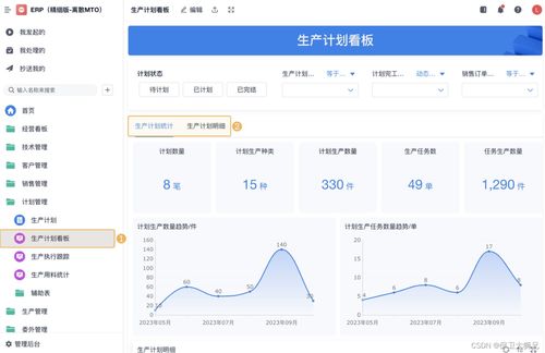 制造业数字化转型的必然选择 ERP企业管理软件市场调研深度解析
