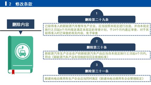 关于《修改新能源汽车生产企业及产品准入管理规定的决定（征求意见稿）》的解读及企业管理应对策略