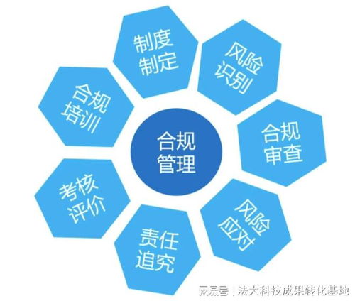 祝贺第一期本熹班学员顺利结业，开启市场调研新篇章